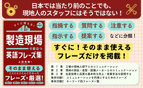 製造現場で役立つ英語フレーズ集